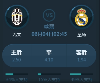 合尤其是